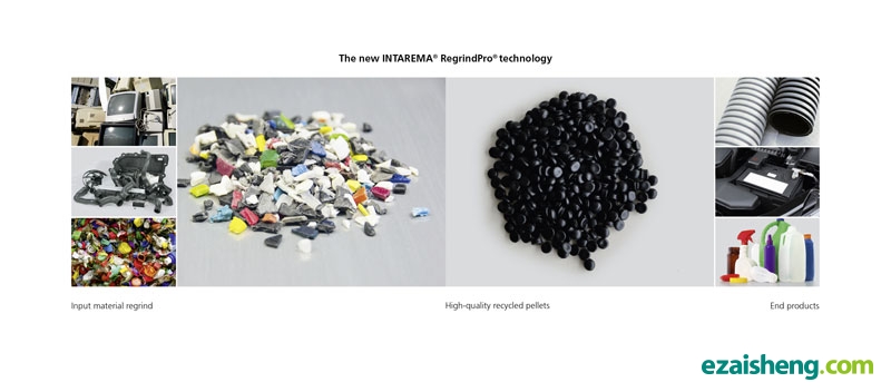 「塑料碎片」Erema公司推出Intarema RegrindPro塑料再生系统