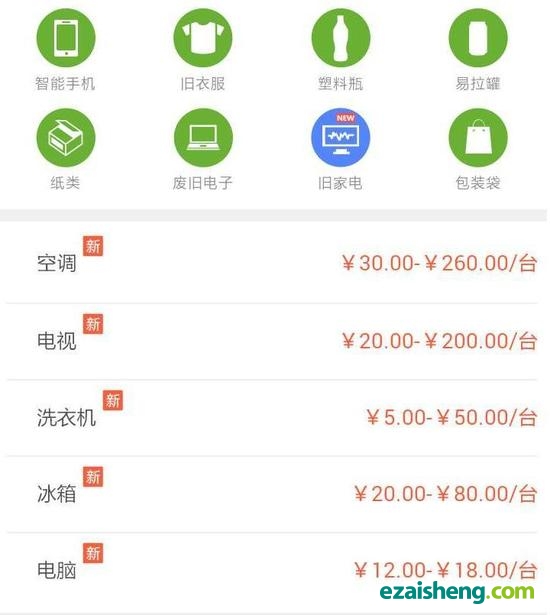 废品回收