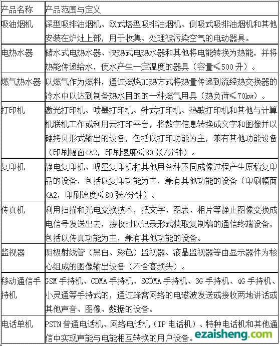 QQ截图20151106105300