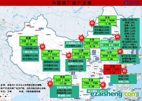 八大钢厂名单都有什么 (八大钢厂名单大全)