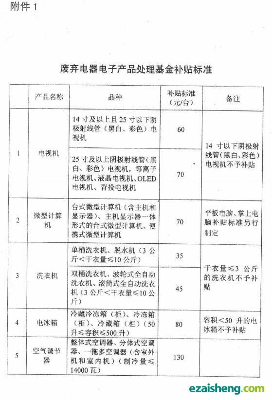点击打开原图