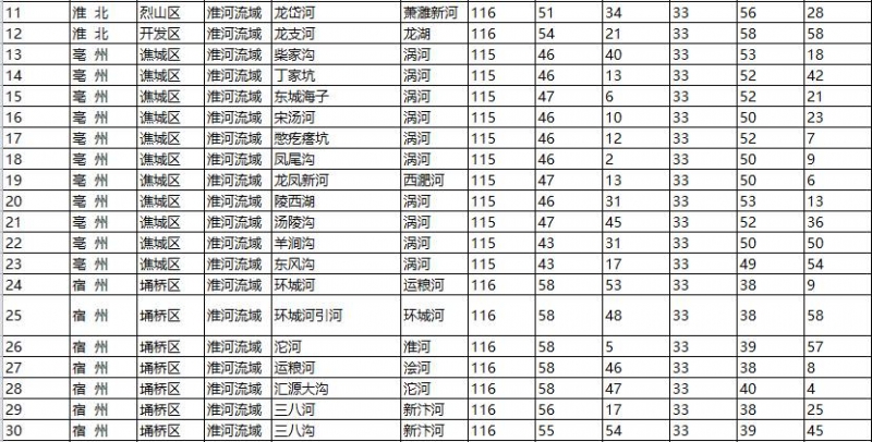 點擊打開原圖