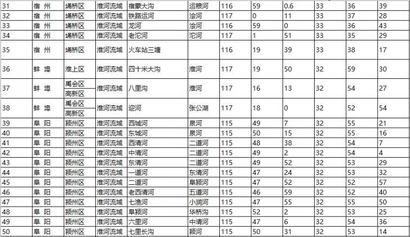 點擊打開原圖