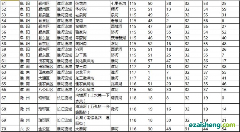 點擊打開原圖