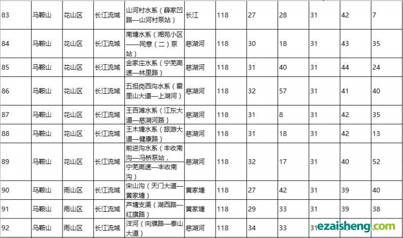 點擊打開原圖