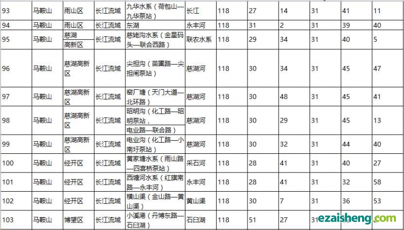 點擊打開原圖