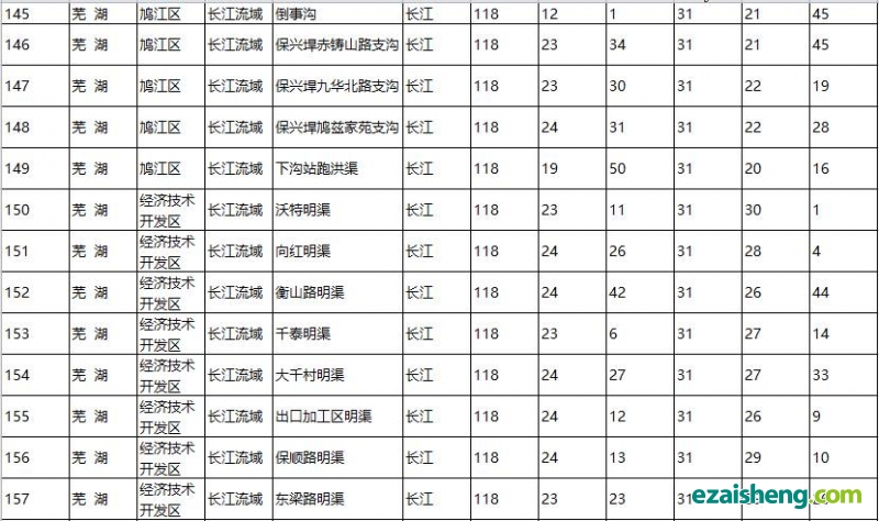 點擊打開原圖