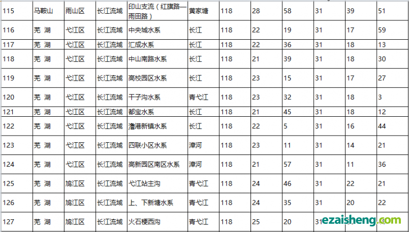 點擊打開原圖