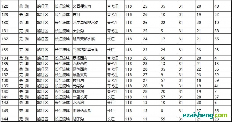 點擊打開原圖