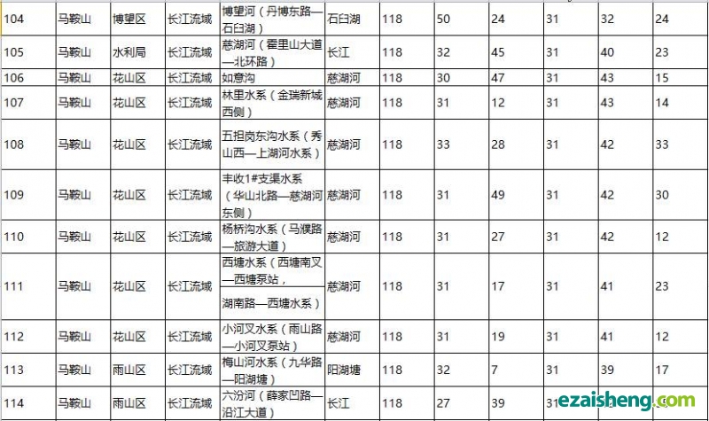 點擊打開原圖