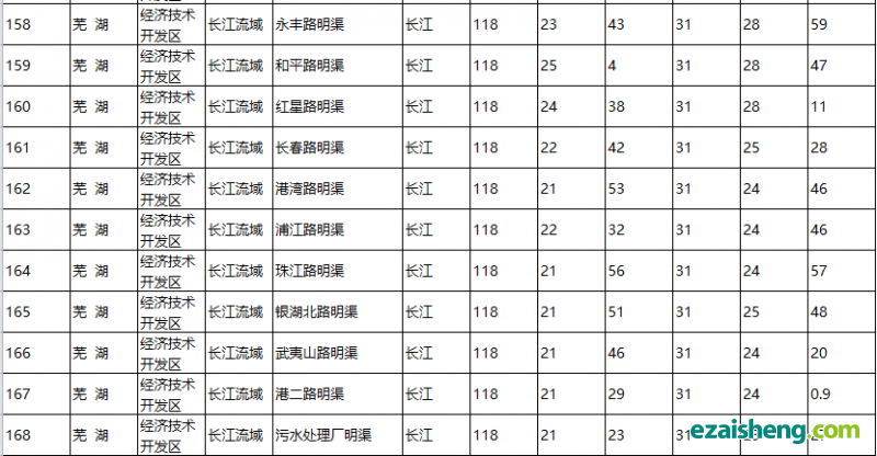 點擊打開原圖