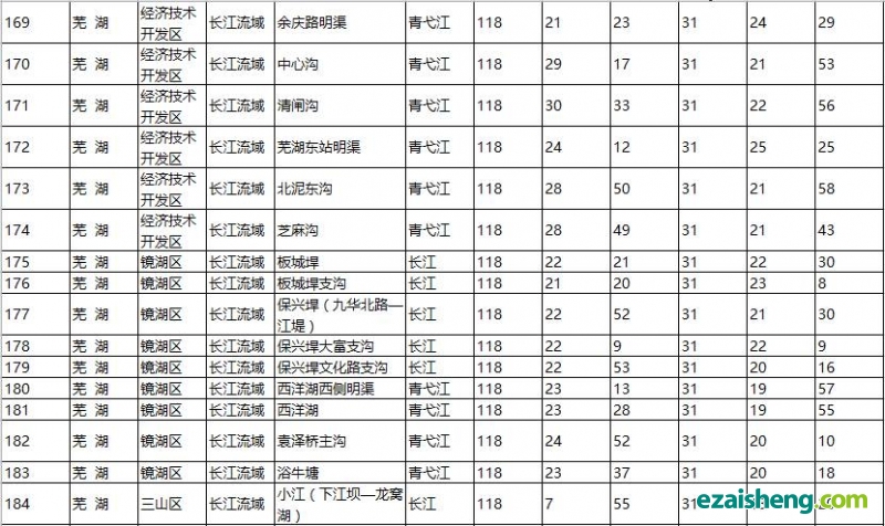 點擊打開原圖