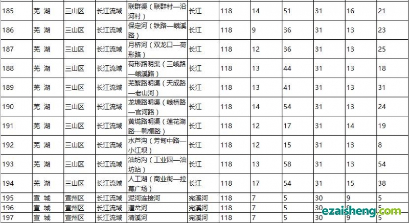 點擊打開原圖