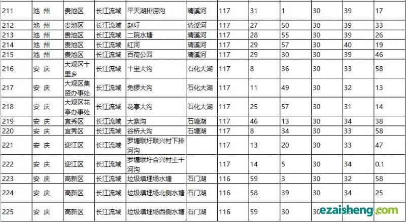 點擊打開原圖