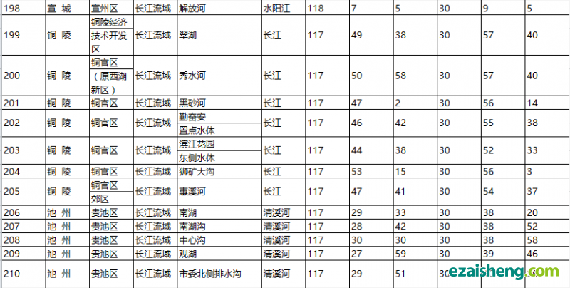 點擊打開原圖