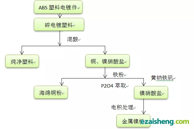 点击打开原图