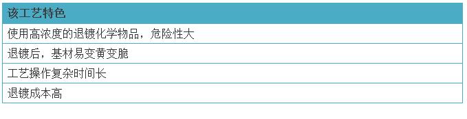 点击打开原图