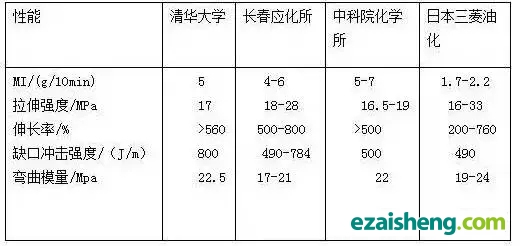 点击打开原图