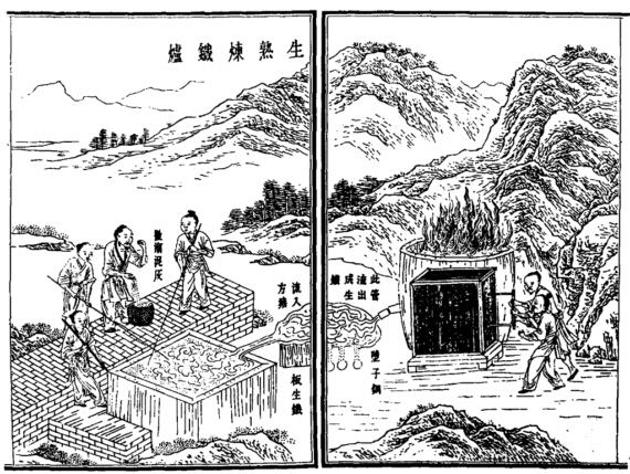 古代炼铁